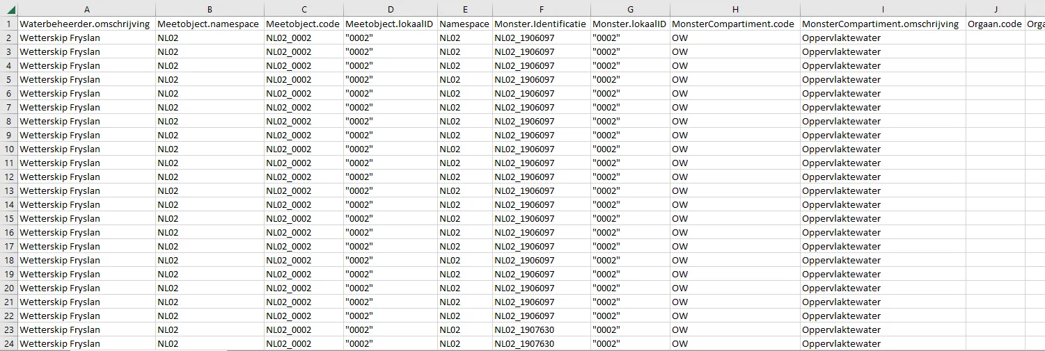 Praktijkvoorbeeld invoerfile chemietool