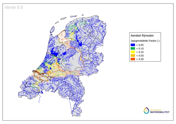 Aandeel Rijnwater